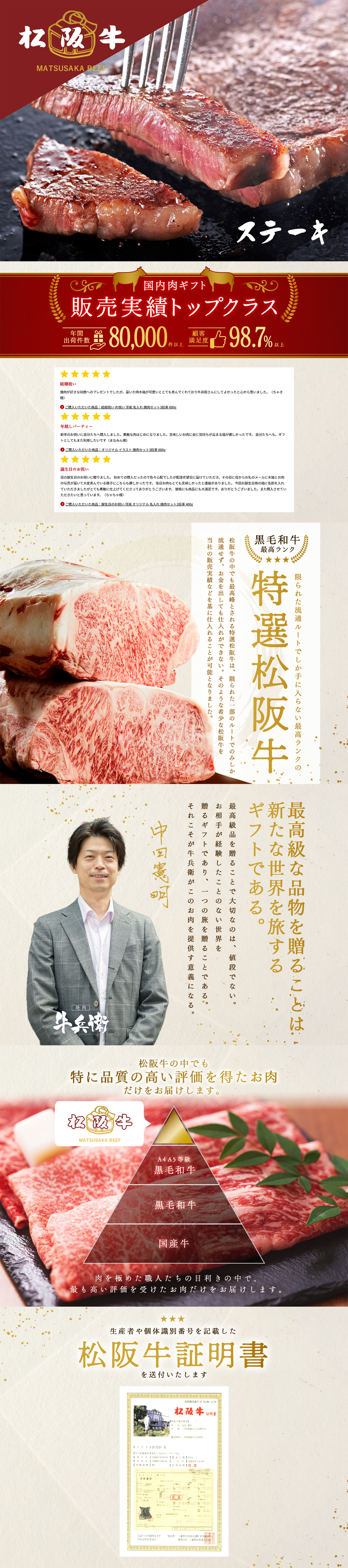 ベストセラー獲得ショップが贈る至極の黒毛和牛ギフト