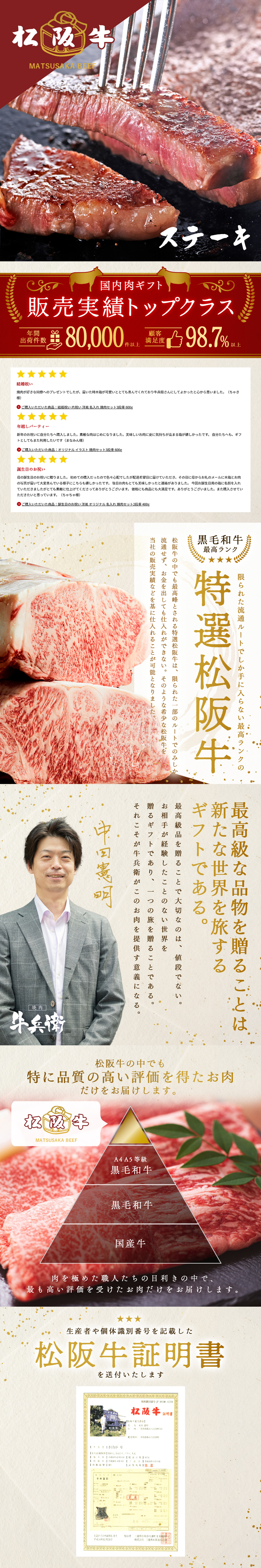 ベストセラー獲得ショップが贈る至極の黒毛和牛ギフト