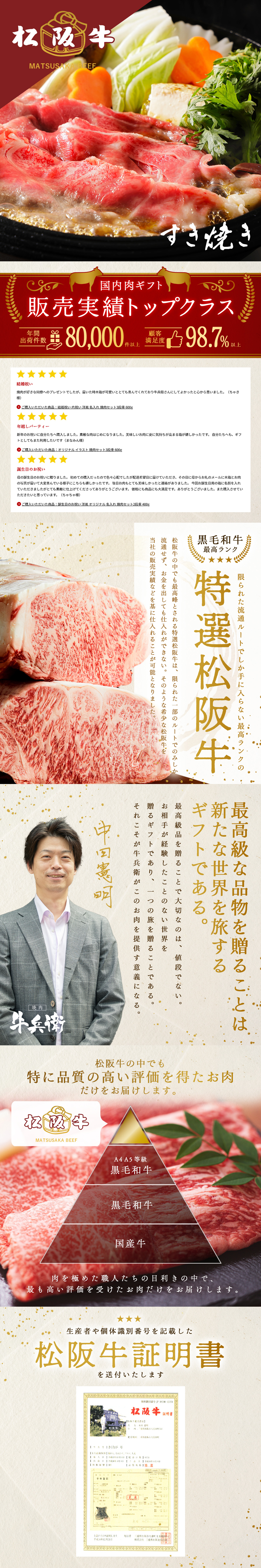 ベストセラー獲得ショップが贈る至極の黒毛和牛ギフト