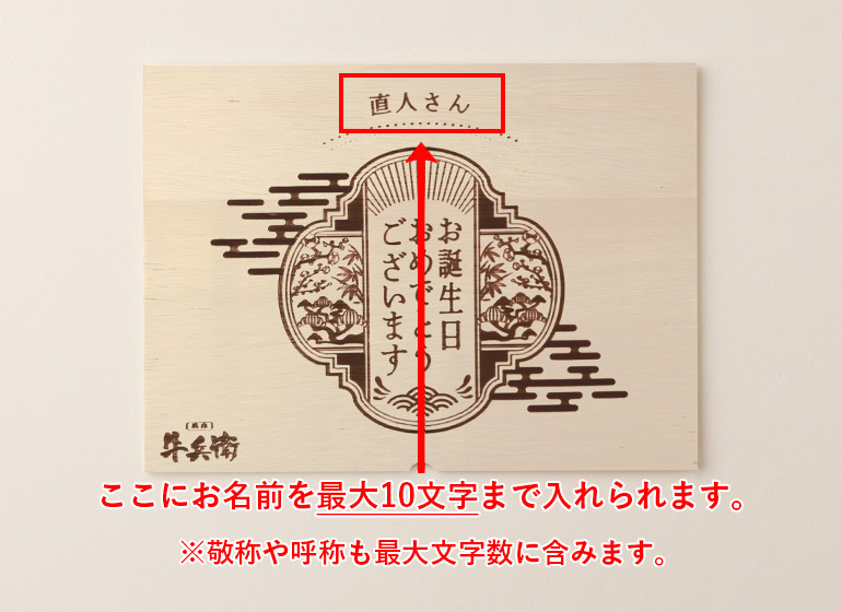 お誕生日祝い
