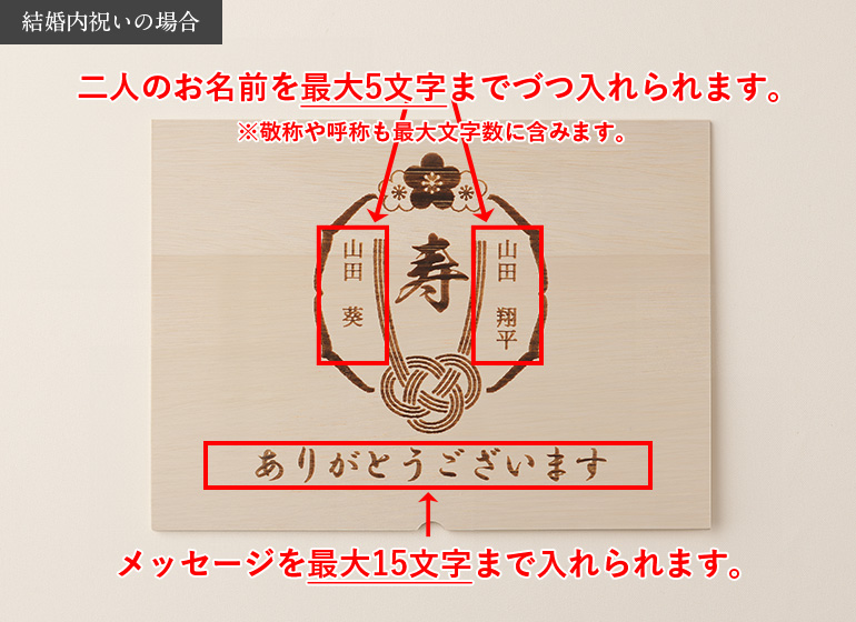 結婚祝い内祝い