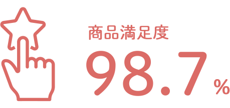 高い商品満足度