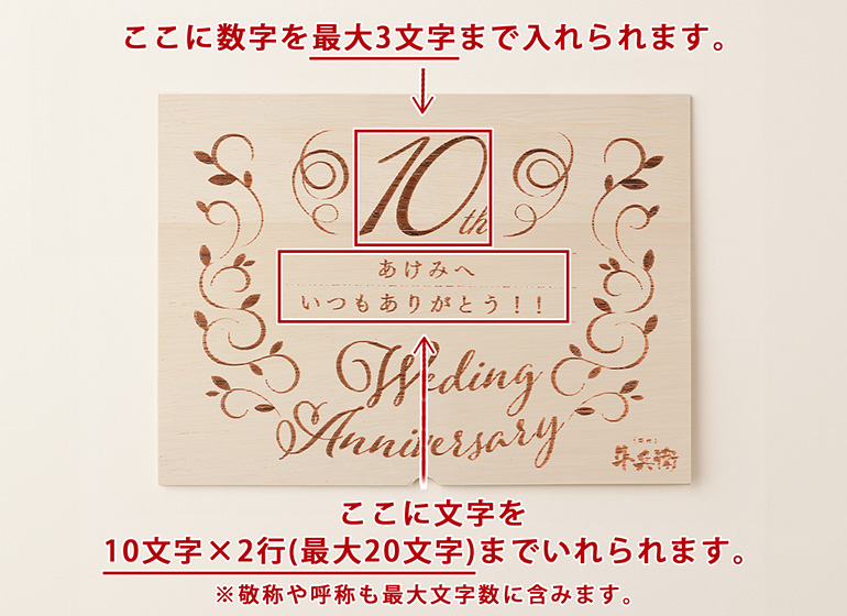 結婚記念日
