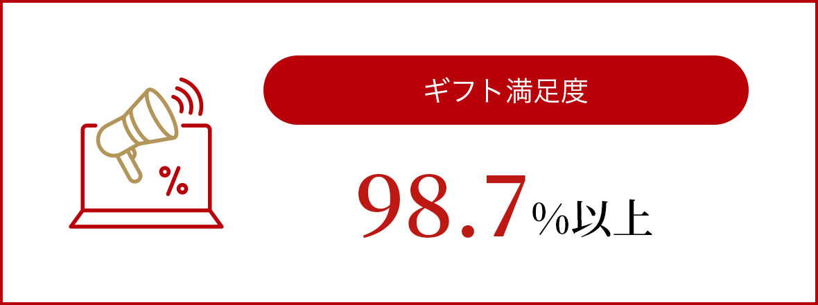 ギフト満足度98.7%以上