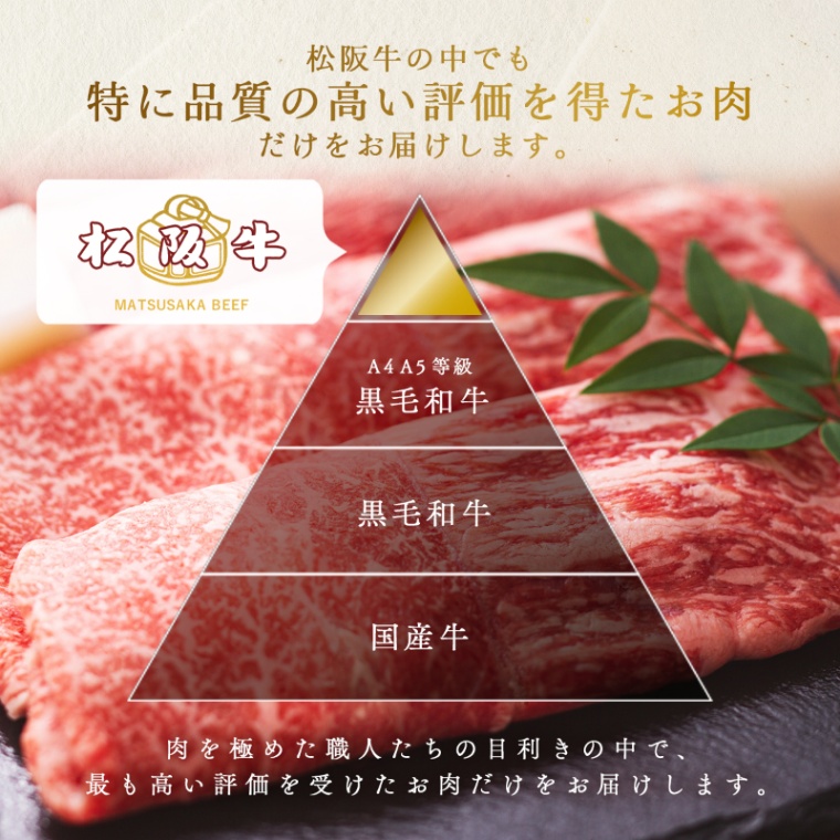 松阪牛すき焼き 敬老の日 オリジナル 名入れ すき焼き 600g