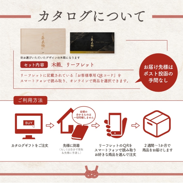 お中元 名入れ お肉のカタログギフト彩