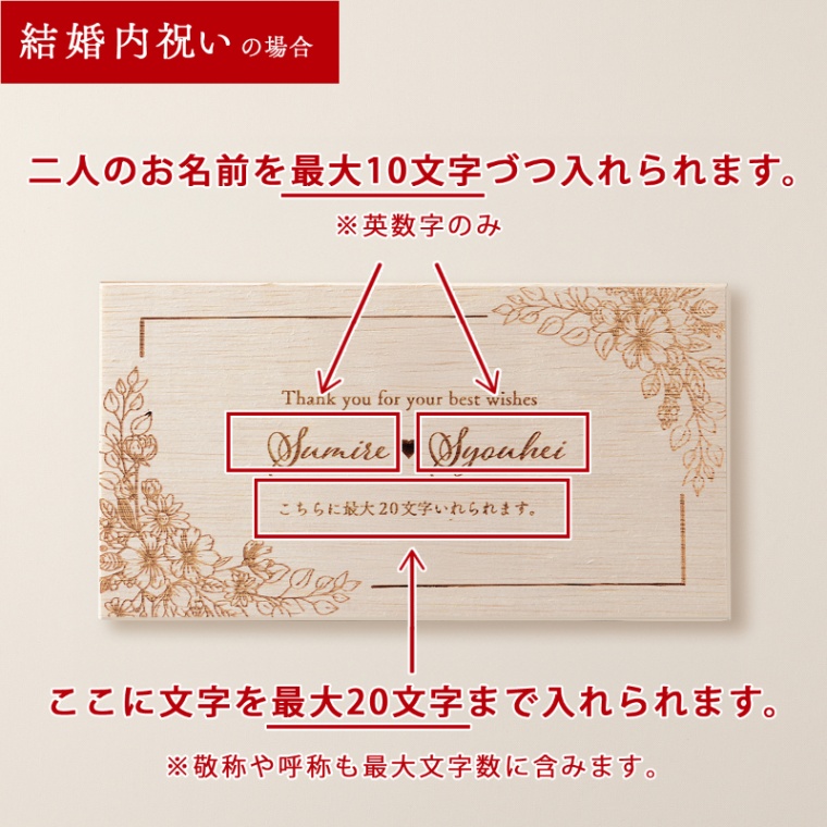 結婚祝い 内祝い 洋風 名入れ お肉のカタログギフト萬