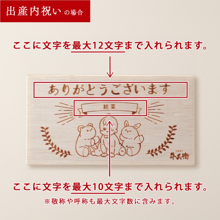 出産祝い 出産内祝い 名入れ お肉のカタログギフト萬