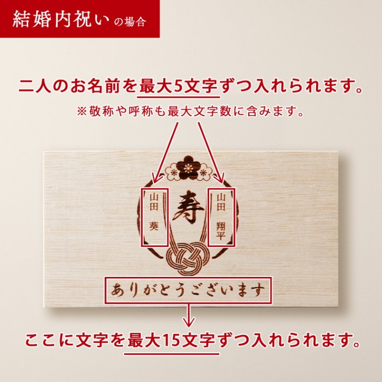 結婚祝い 内祝い 名入れ お肉のカタログギフト萬