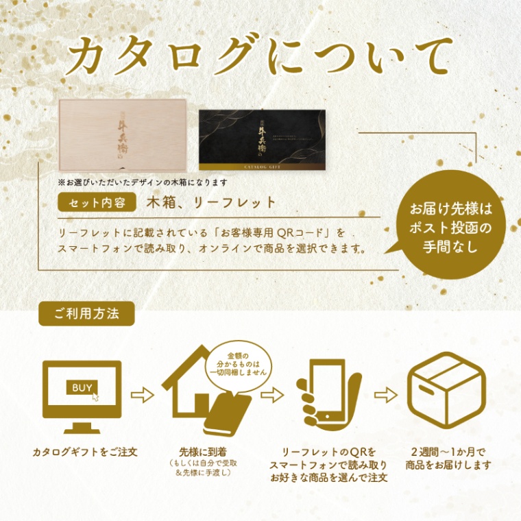 創立・設立・周年 記念 オリジナル カタログギフト美