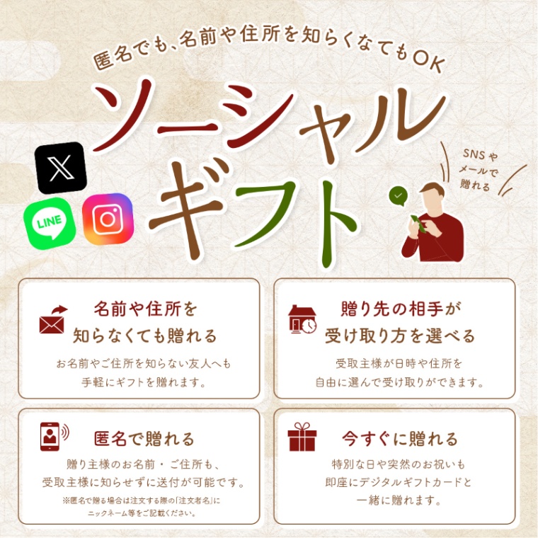 創立・設立・周年 記念 オリジナル 焼肉セット2段重 400g