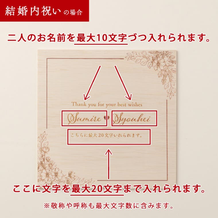 結婚祝い 内祝い 洋風 名入れ お肉ギフト バラ すき焼き 1200g